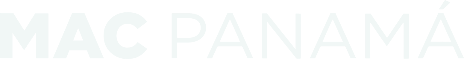 MAC Panamá